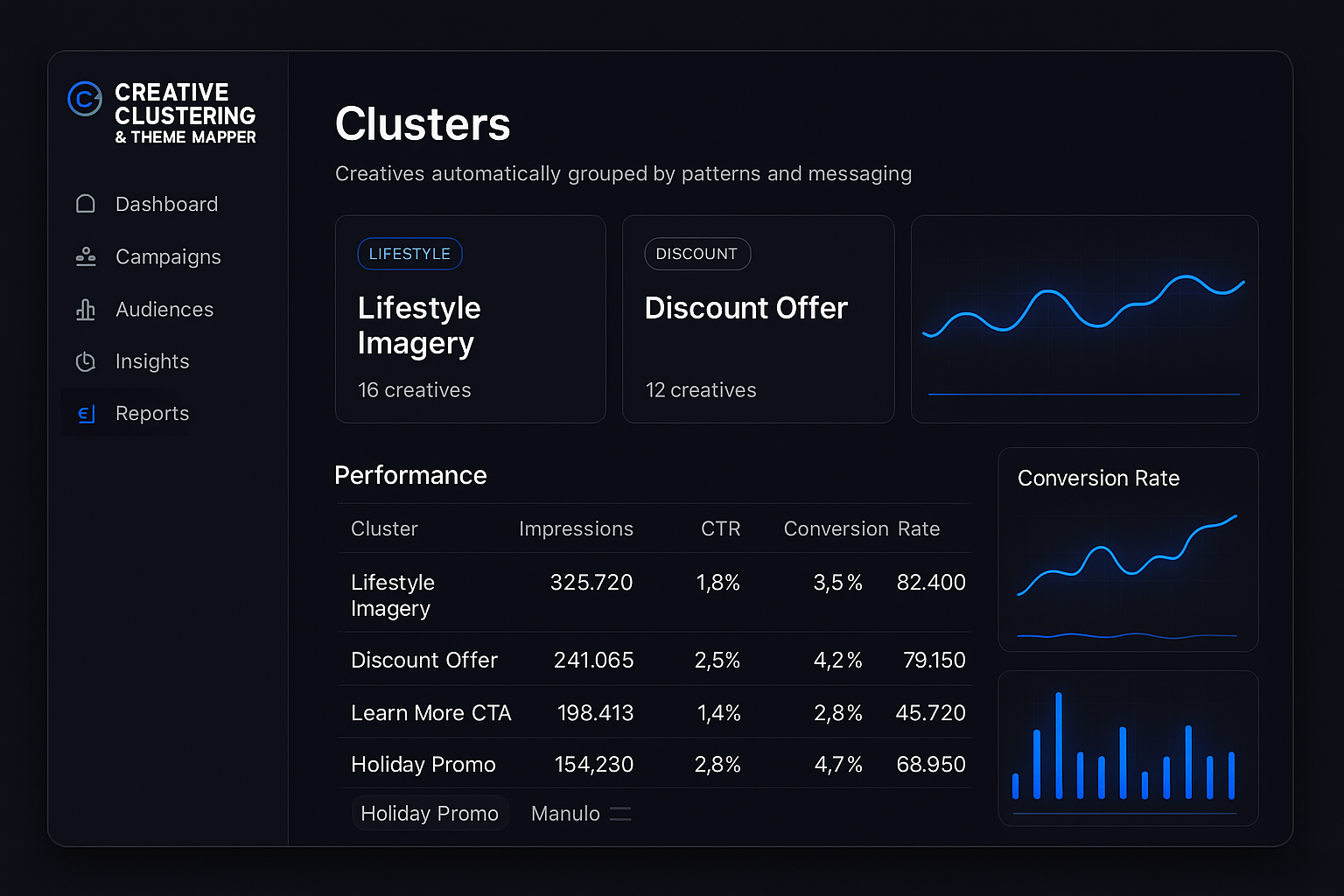 Creative Clustering & Theme Mapper screenshot