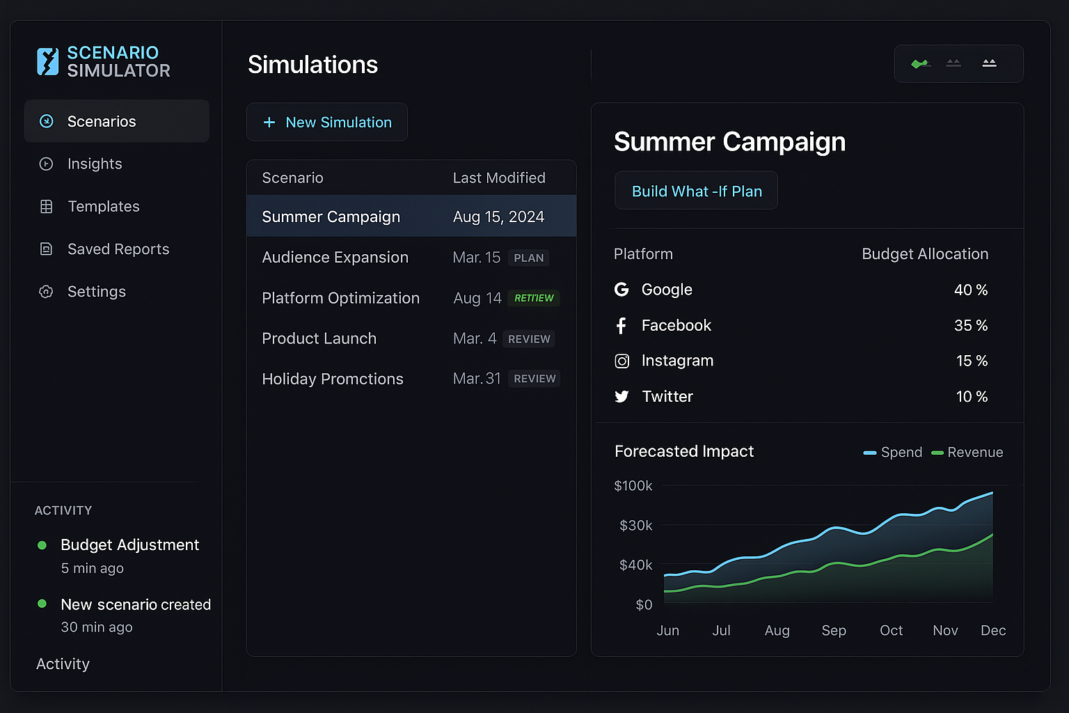 Scenario Simulator screenshot