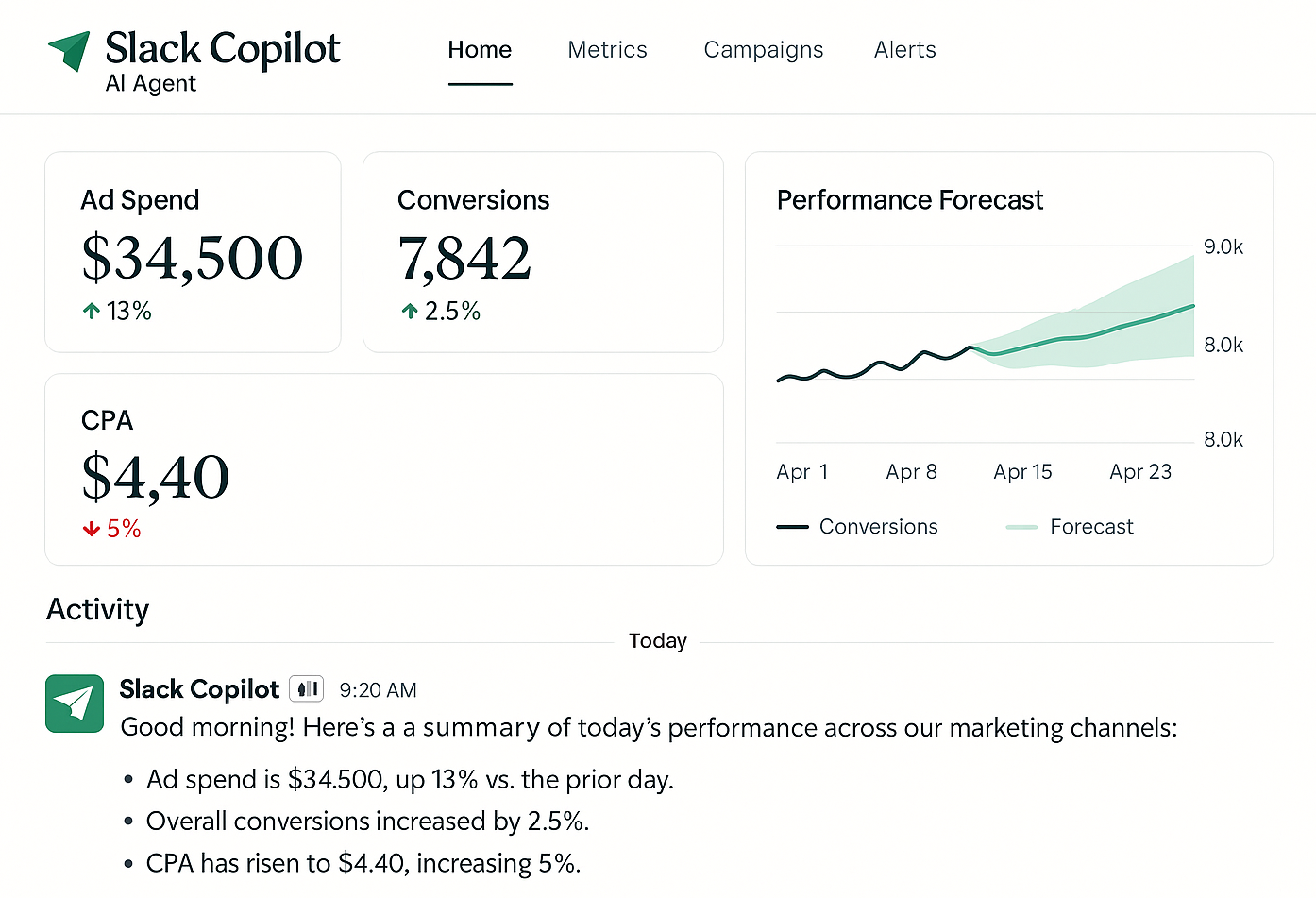 Slack Copilot / AI Agent screenshot